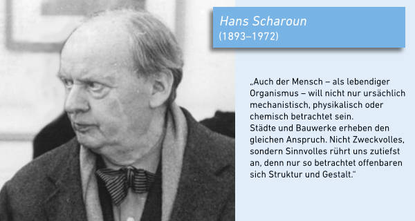 Hans Scharoun 1966. Foto: Bundesarchiv, Bild 183-E0324-0047-004 / CC-BY-SA