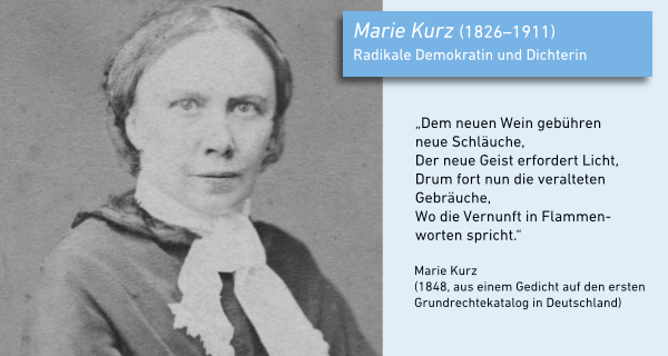 Marie Kurz (1826–1911) © Deutsches Literaturarchiv Marbach
