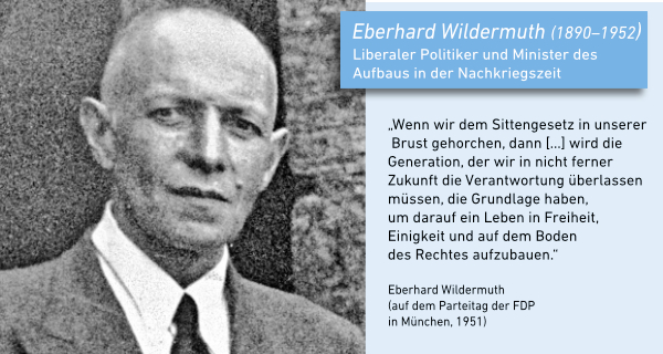 Eberhard Wildermuth (1890–1952) © LMZ BW